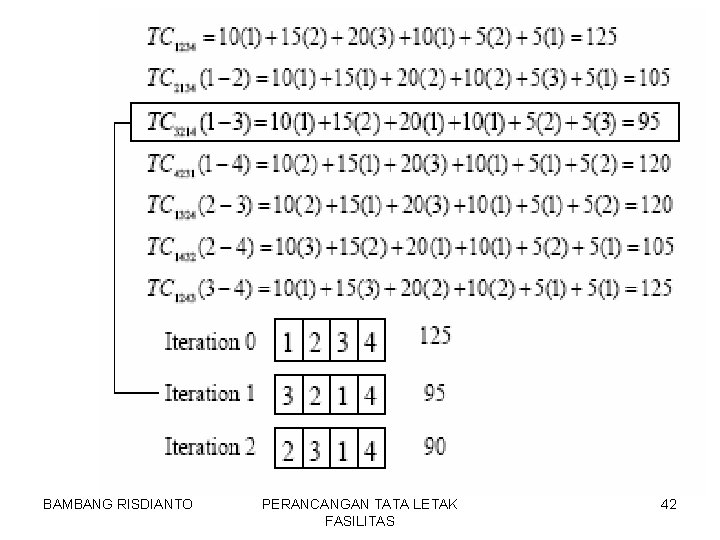 BAMBANG RISDIANTO PERANCANGAN TATA LETAK FASILITAS 42 