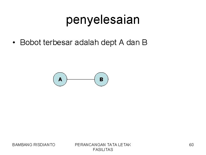 penyelesaian • Bobot terbesar adalah dept A dan B A BAMBANG RISDIANTO B PERANCANGAN