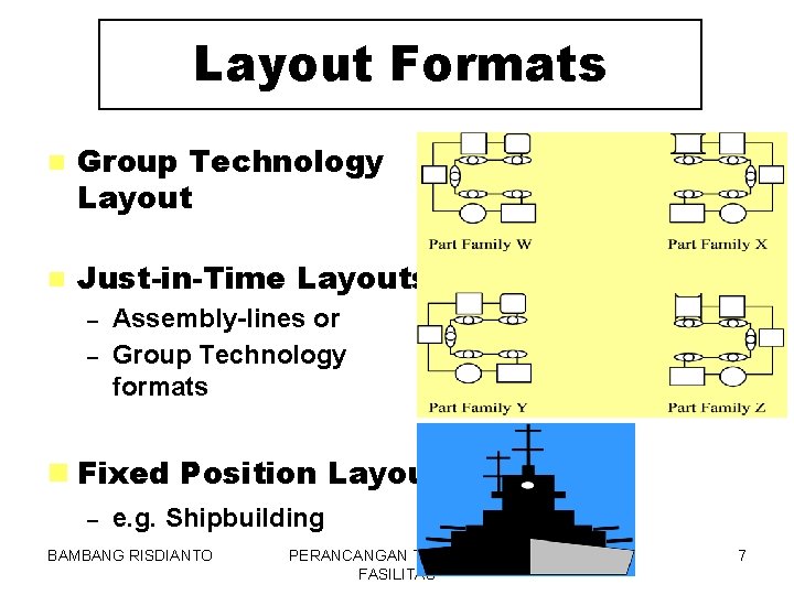 Layout Formats n Group Technology Layout n Just-in-Time Layouts – – Assembly-lines or Group