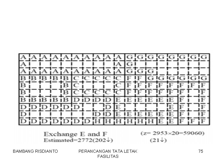 BAMBANG RISDIANTO PERANCANGAN TATA LETAK FASILITAS 75 