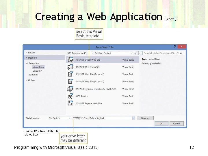 Creating a Web Application (cont. ) Figure 12 -7 New Web Site dialog box