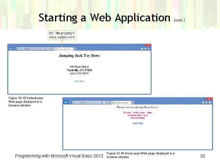 Starting a Web Application (cont. ) Figure 12 -18 Default. aspx Web page displayed