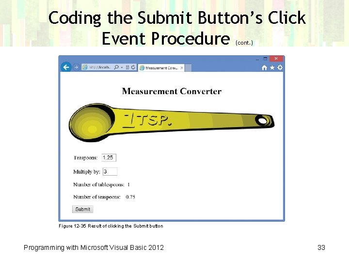 Coding the Submit Button’s Click Event Procedure (cont. ) Figure 12 -35 Result of