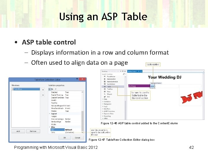 Using an ASP Table • ASP table control – Displays information in a row