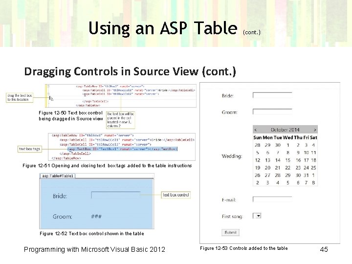 Using an ASP Table (cont. ) Dragging Controls in Source View (cont. ) Figure