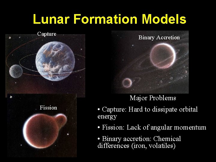 Lunar Formation Models Capture Binary Accretion Major Problems Fission • Capture: Hard to dissipate