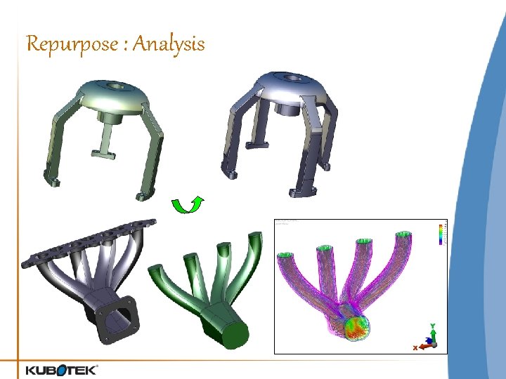 Repurpose : Analysis 