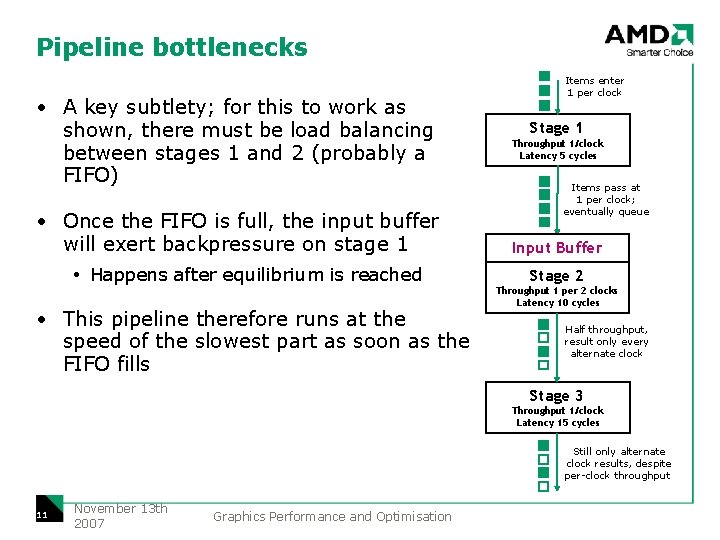Pipeline bottlenecks • A key subtlety; for this to work as shown, there must