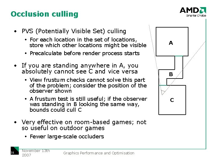 Occlusion culling • PVS (Potentially Visible Set) culling For each location in the set