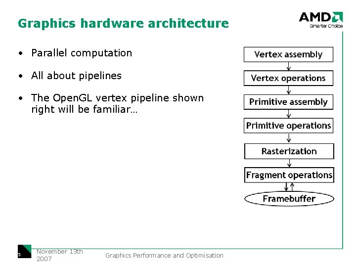 Graphics hardware architecture • Parallel computation • All about pipelines • The Open. GL
