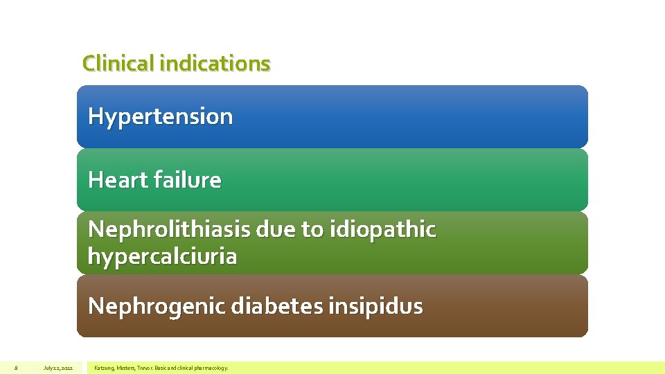 Clinical indications Hypertension Heart failure Nephrolithiasis due to idiopathic hypercalciuria Nephrogenic diabetes insipidus 8