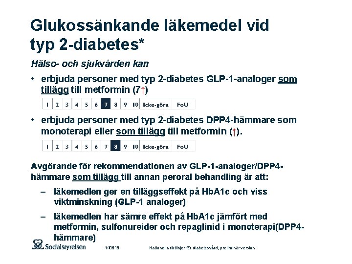 Glukossänkande läkemedel vid typ 2 -diabetes* Hälso- och sjukvården kan • erbjuda personer med