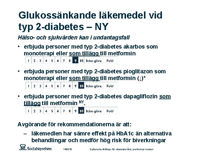 Glukossänkande läkemedel vid typ 2 -diabetes – NY Hälso- och sjukvården kan i undantagsfall