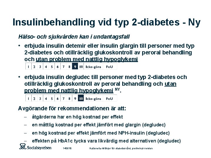 Insulinbehandling vid typ 2 -diabetes - Ny Hälso- och sjukvården kan i undantagsfall •