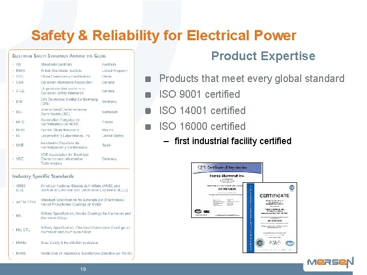 Safety & Reliability for Electrical Power Product Expertise Products that meet every global standard