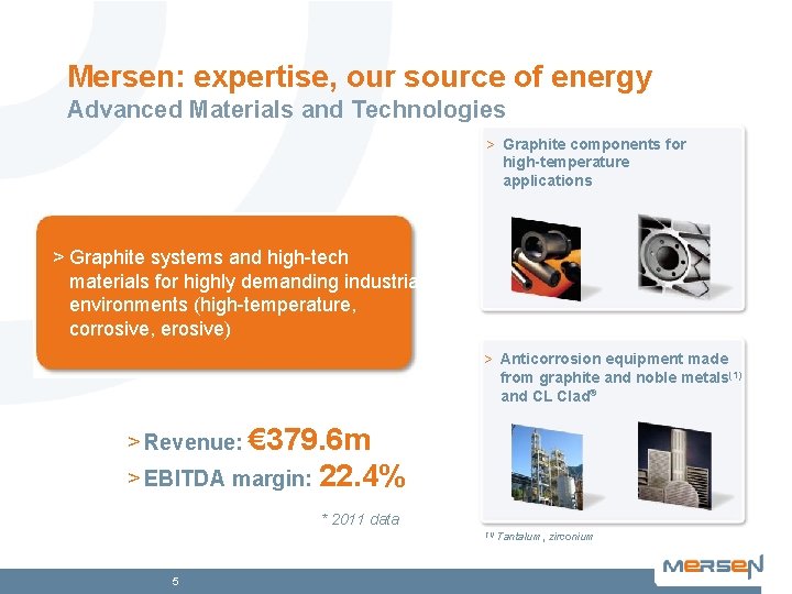 Mersen: expertise, our source of energy Advanced Materials and Technologies > Graphite components for