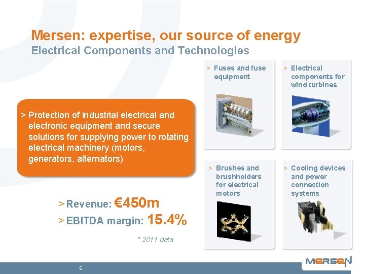Mersen: expertise, our source of energy Electrical Components and Technologies > Protection of industrial