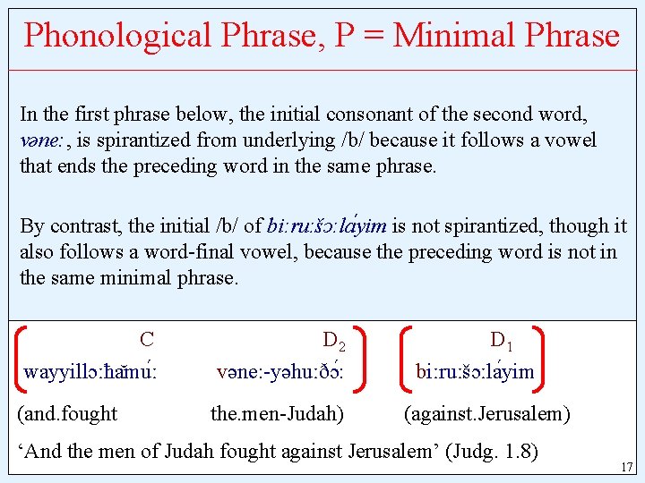 Phonological Phrase, P = Minimal Phrase In the first phrase below, the initial consonant
