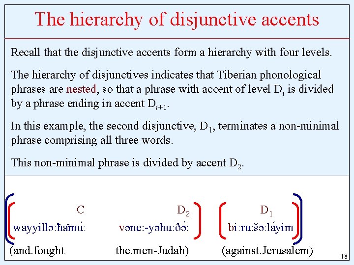 The hierarchy of disjunctive accents Recall that the disjunctive accents form a hierarchy with