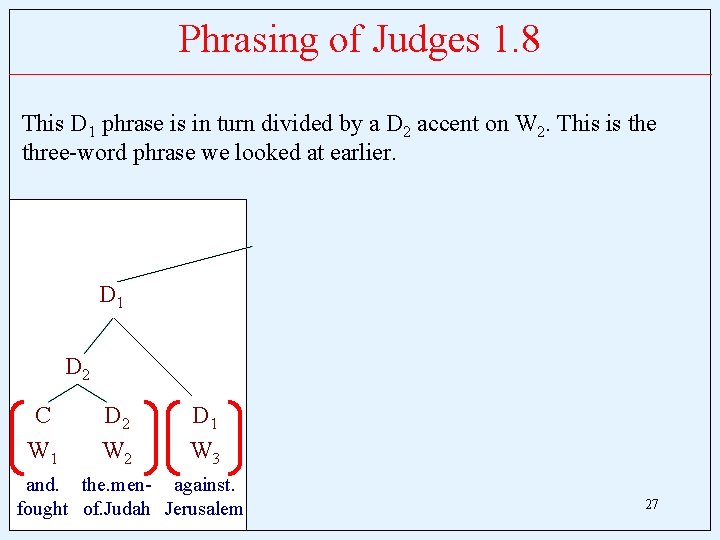 Phrasing of Judges 1. 8 This D 1 phrase is in turn divided by