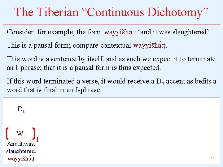 The Tiberian “Continuous Dichotomy” Consider, for example, the form wayyišħɔ ːṭ ‘and it was