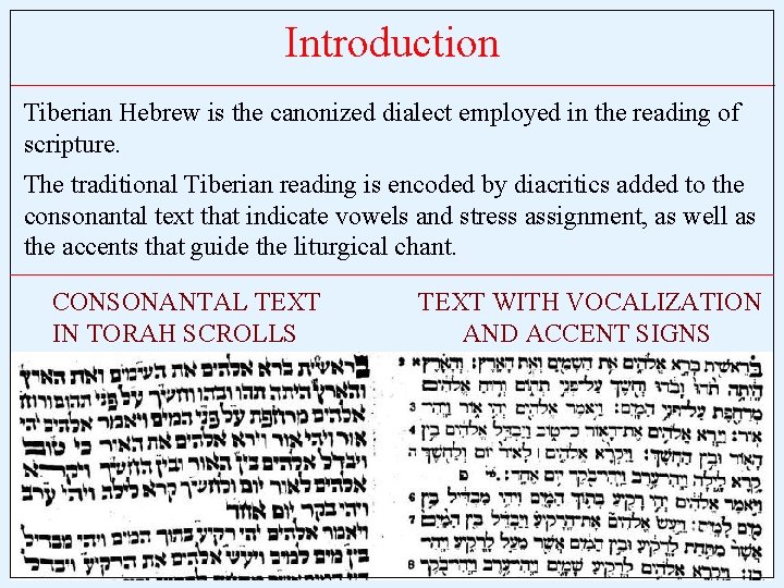 Introduction Tiberian Hebrew is the canonized dialect employed in the reading of scripture. The