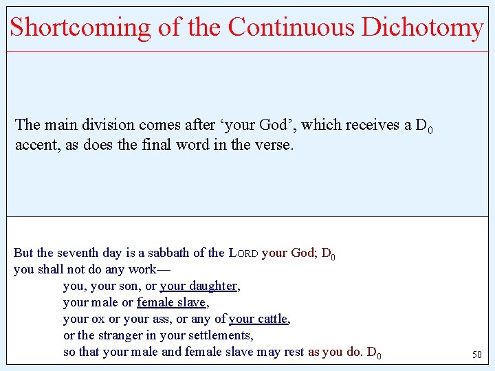 Shortcoming of the Continuous Dichotomy The main division comes after ‘your God’, which receives