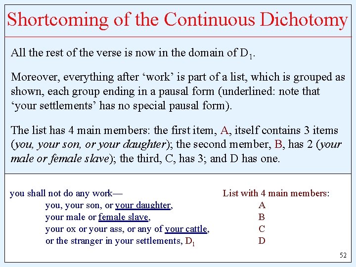 Shortcoming of the Continuous Dichotomy All the rest of the verse is now in