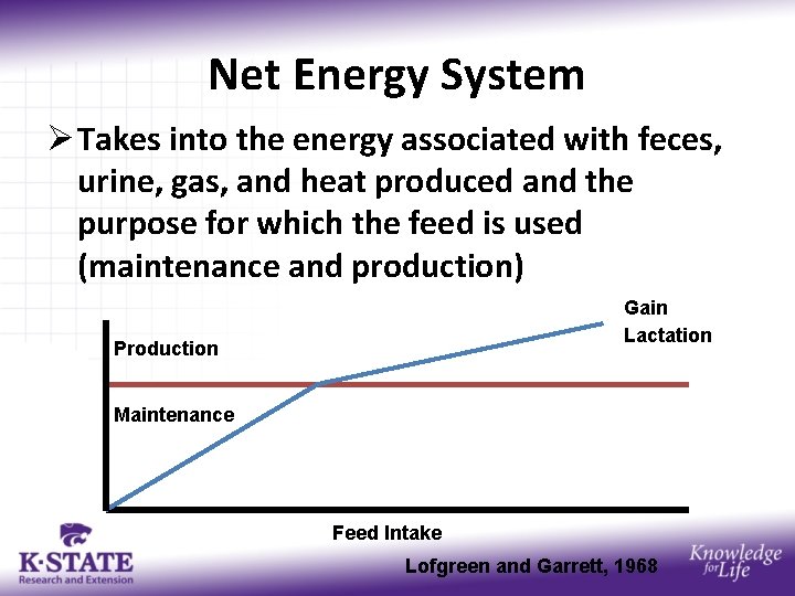 Net Energy System Ø Takes into the energy associated with feces, urine, gas, and