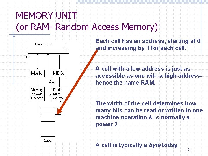MEMORY UNIT (or RAM- Random Access Memory) Each cell has an address, starting at