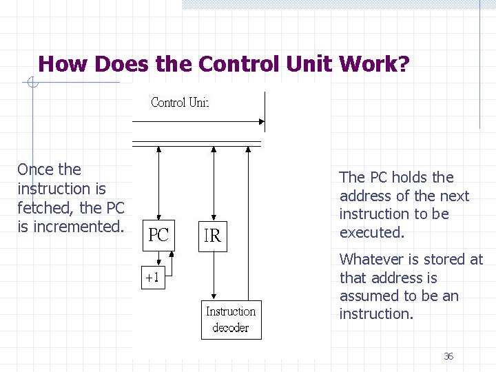 How Does the Control Unit Work? Once the instruction is fetched, the PC is