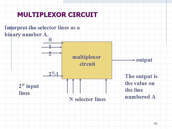 MULTIPLEXOR CIRCUIT Interpret the selector lines as a binary number A. 0 1 2