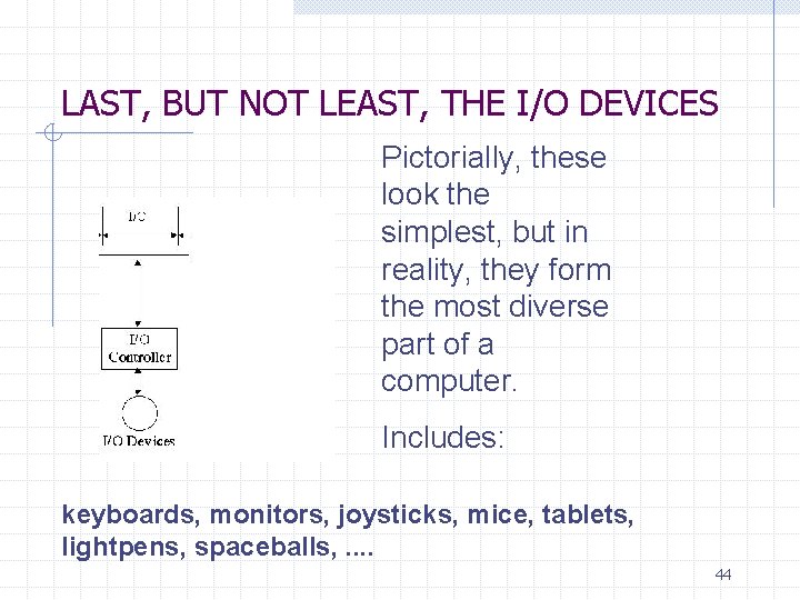 LAST, BUT NOT LEAST, THE I/O DEVICES Pictorially, these look the simplest, but in