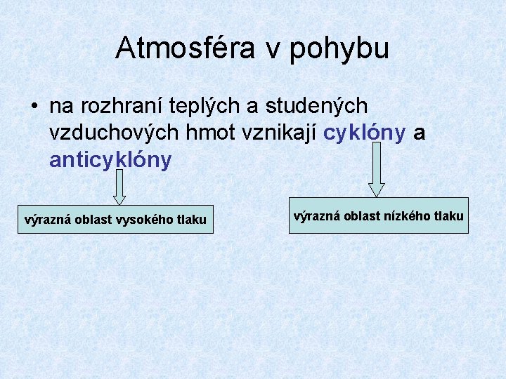 Atmosféra v pohybu • na rozhraní teplých a studených vzduchových hmot vznikají cyklóny a