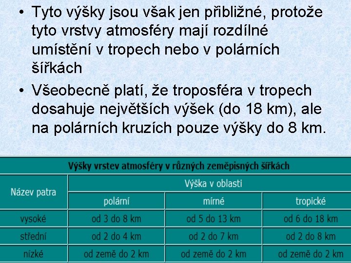  • Tyto výšky jsou však jen přibližné, protože tyto vrstvy atmosféry mají rozdílné