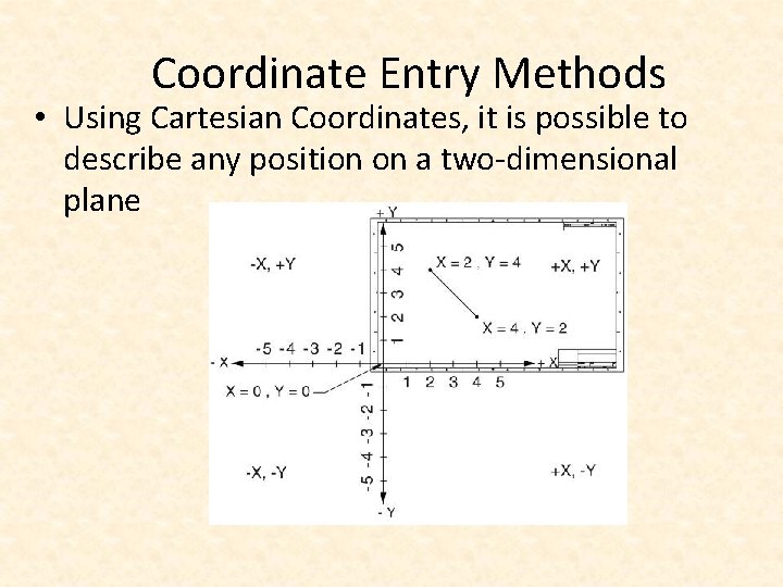 Coordinate Entry Methods • Using Cartesian Coordinates, it is possible to describe any position