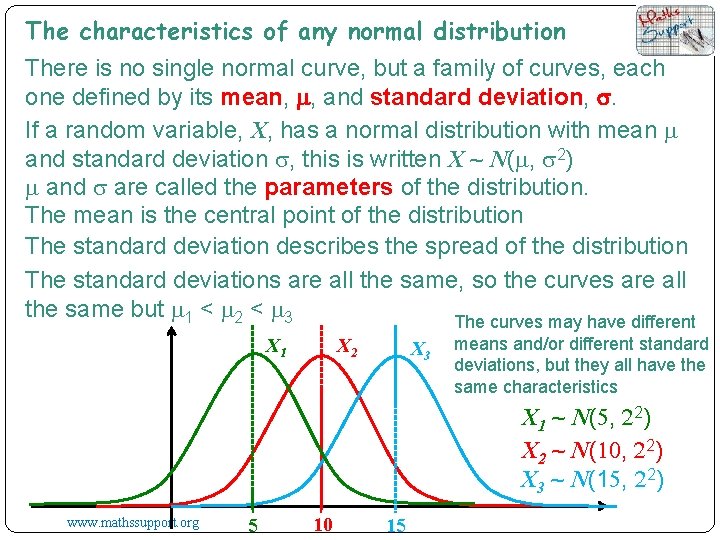 The characteristics of any normal distribution There is no single normal curve, but a