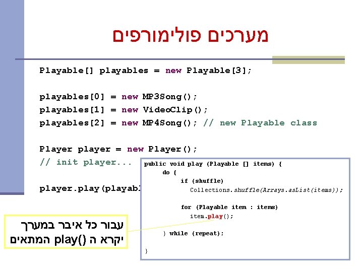  מערכים פולימורפים Playable[] playables = new Playable[3]; playables[0] = new MP 3 Song();