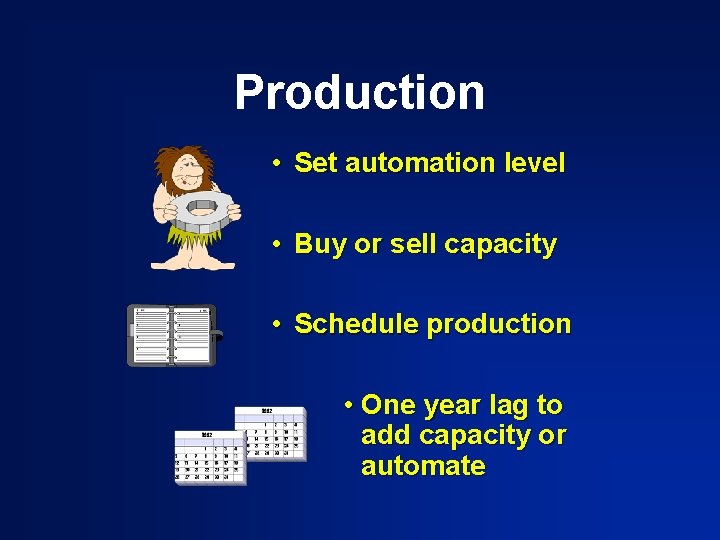 Production • Set automation level • Buy or sell capacity • Schedule production •