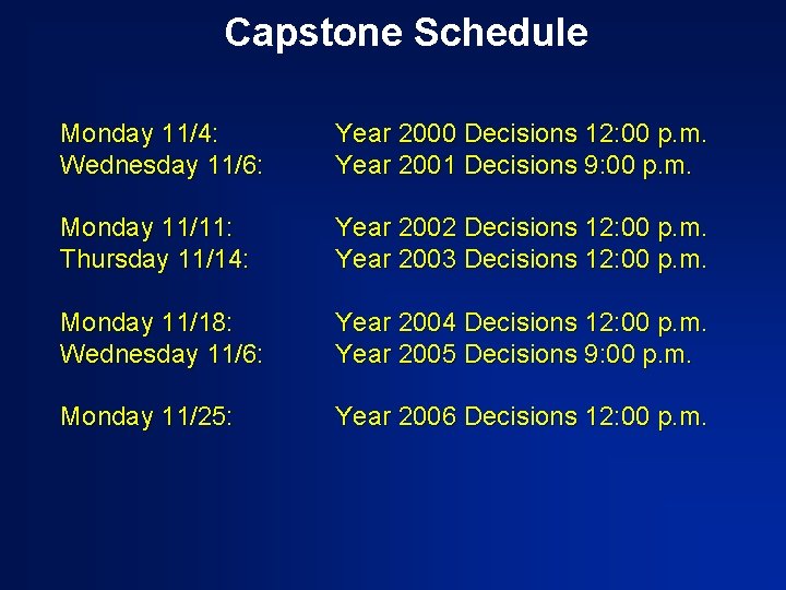 Capstone Schedule Monday 11/4: Wednesday 11/6: Year 2000 Decisions 12: 00 p. m. Year
