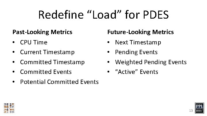 Redefine “Load” for PDES Past-Looking Metrics • CPU Time • Current Timestamp • Committed