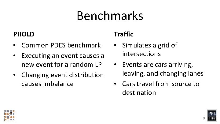 Benchmarks PHOLD • Common PDES benchmark • Executing an event causes a new event