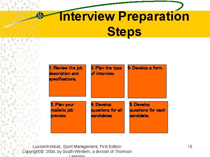 Interview Preparation Steps 1. Review the job description and specifications. 2. Plan your realistic