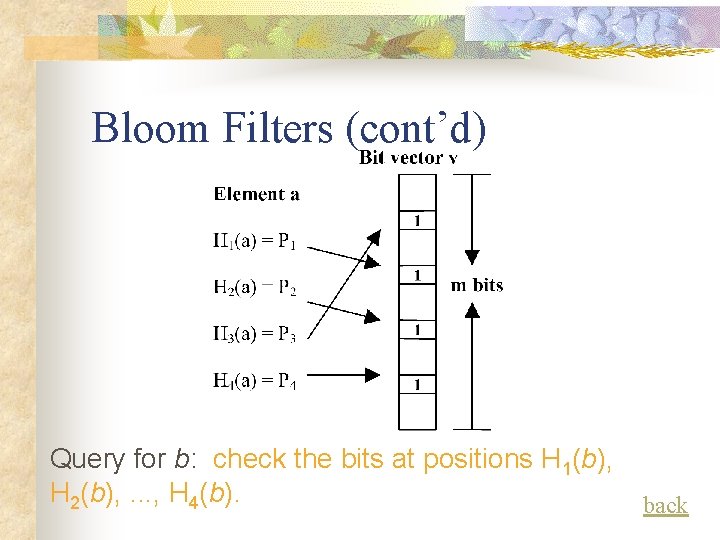 Bloom Filters (cont’d) Query for b: check the bits at positions H 1(b), H