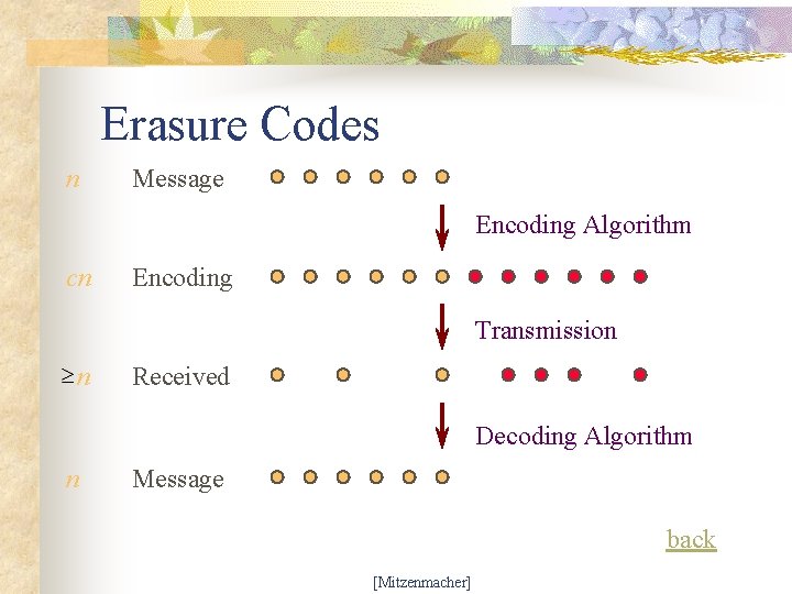 Erasure Codes n Message Encoding Algorithm cn Encoding Transmission n Received Decoding Algorithm n