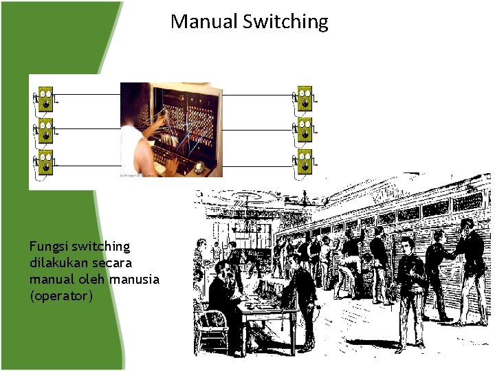 Manual Switching Fungsi switching dilakukan secara manual oleh manusia (operator) 