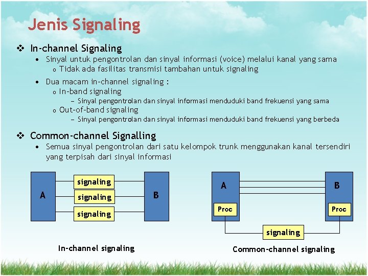 Jenis Signaling v In-channel Signaling • Sinyal untuk pengontrolan dan sinyal informasi (voice) melalui