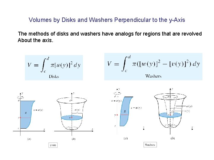 Volumes by Disks and Washers Perpendicular to the y-Axis The methods of disks and