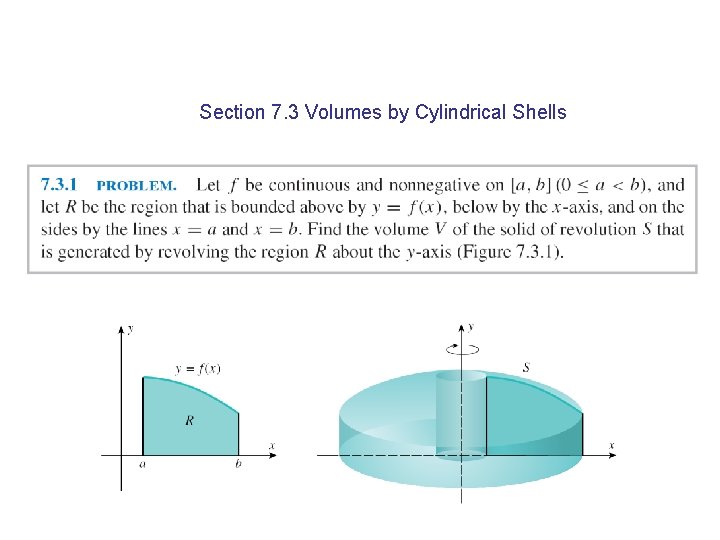 Section 7. 3 Volumes by Cylindrical Shells 