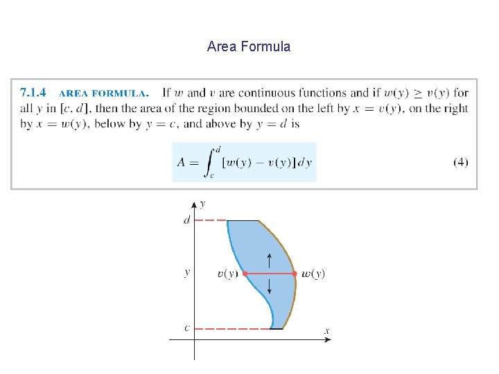 Area Formula 